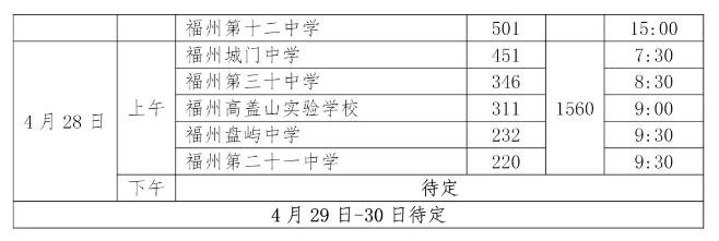 2023年福州市五城區(qū)初中畢業(yè)生升學(xué)體育與健康考試時(shí)間安排表