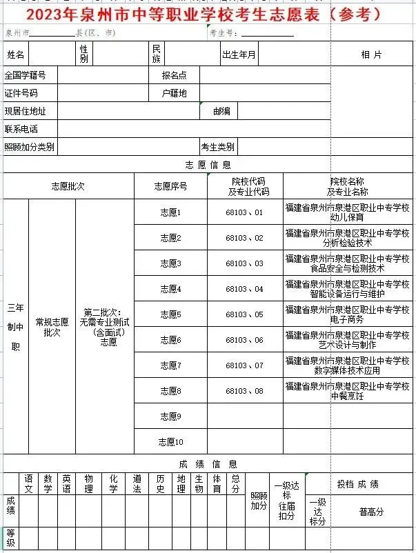 福建省泉港區職業中專學校2023年招生簡章