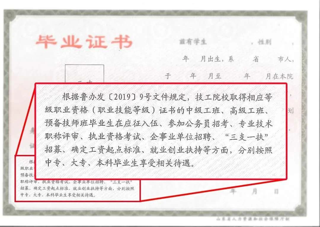 福建技校：新版技師學(xué)院、技工學(xué)校畢業(yè)證書、技能等級(jí)證書已啟用！附證書、學(xué)籍等查詢網(wǎng)址