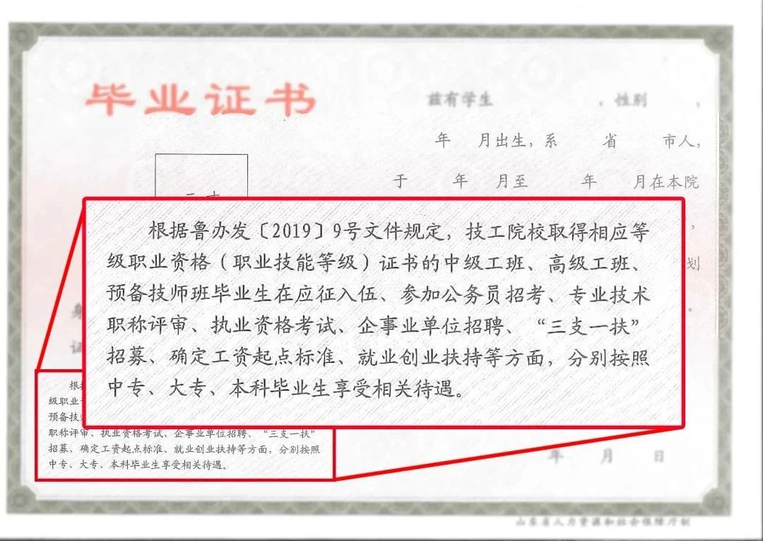 福建技校：新版技師學(xué)院、技工學(xué)校畢業(yè)證書、技能等級(jí)證書已啟用！附證書、學(xué)籍等查詢網(wǎng)址