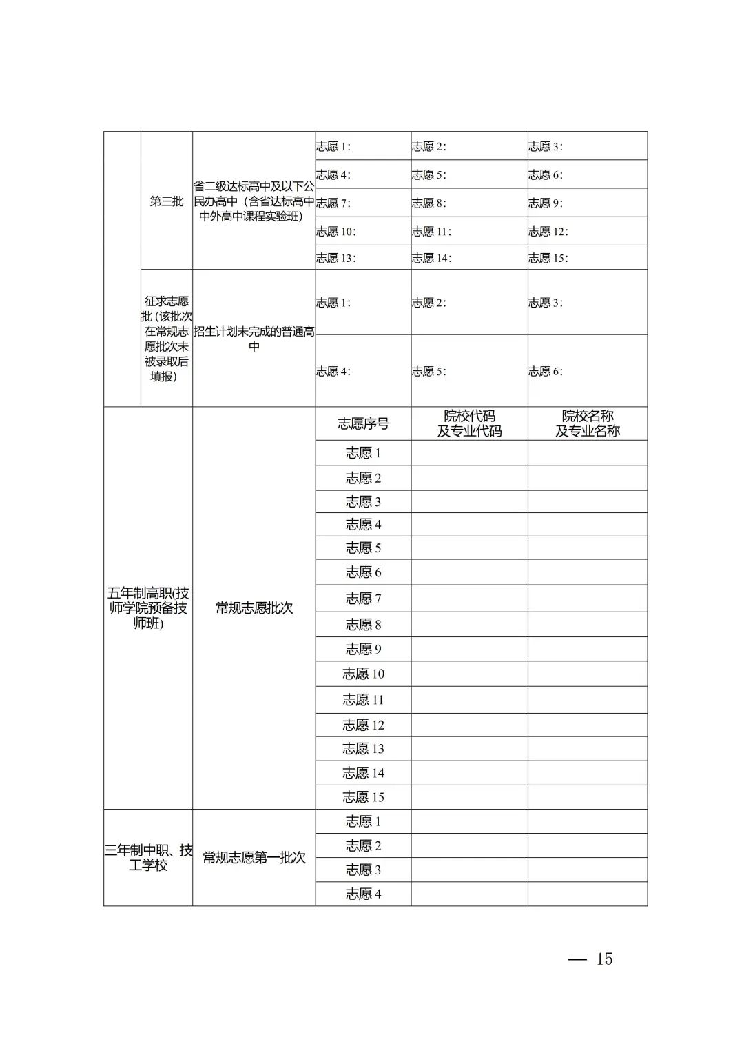 2023年泉州市中等職業(yè)學校和技工學校招生工作方案全文來了