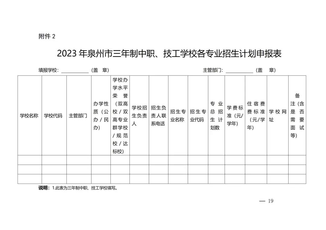 2023年泉州市中等職業(yè)學校和技工學校招生工作方案全文來了