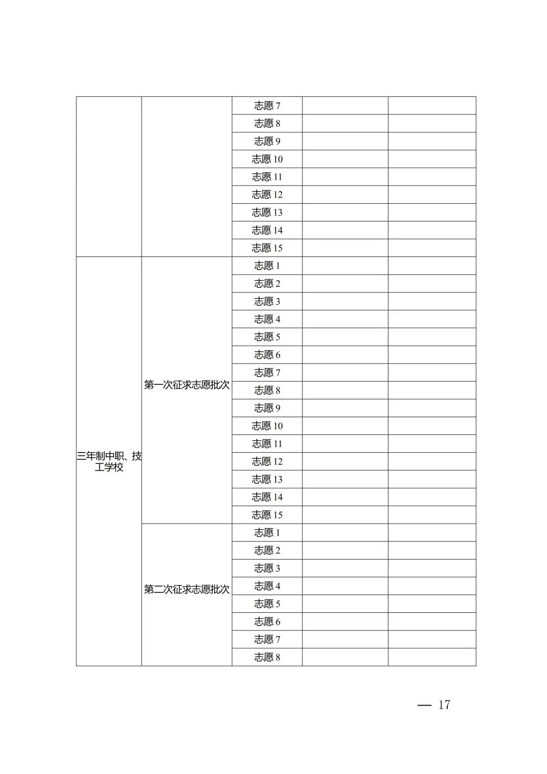 2023年泉州市中等職業(yè)學校和技工學校招生工作方案全文來了