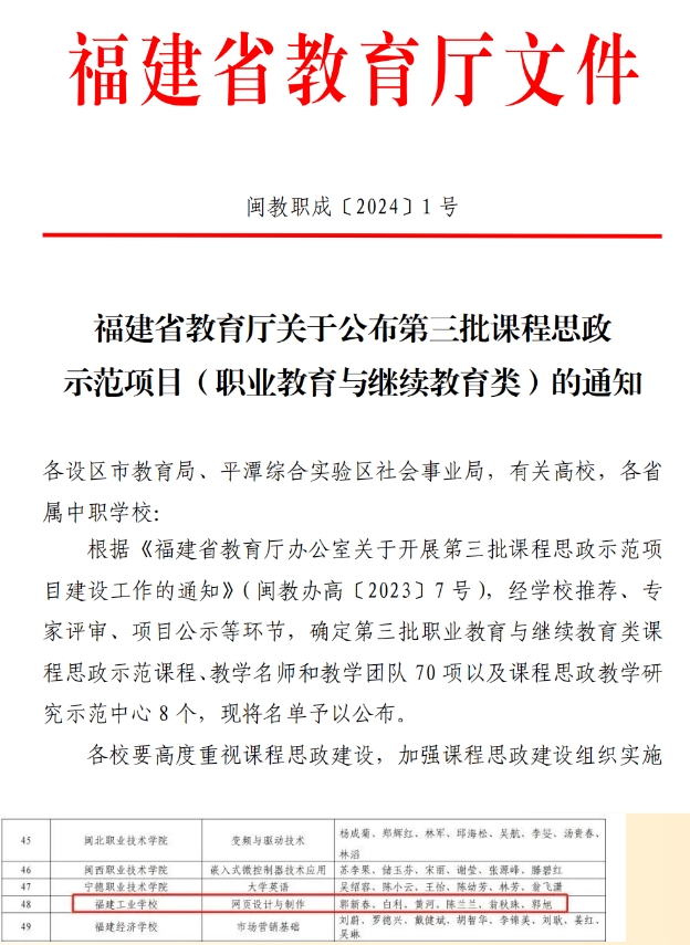 福建工業(yè)學(xué)校《網(wǎng)頁設(shè)計(jì)與制作》課程思政示范課程入選福建省第三批課程思政示范項(xiàng)目