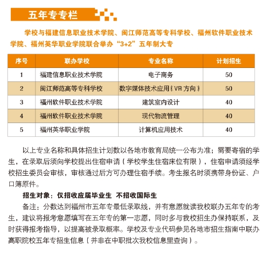福州商貿(mào)職業(yè)中專學(xué)校