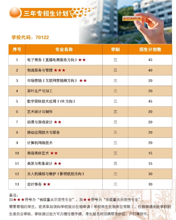 福州商貿職業(yè)中專學校2024年招生簡章什么時候發(fā)布?