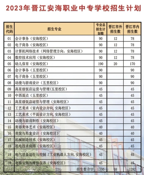 晉江安海職業(yè)中專學(xué)校