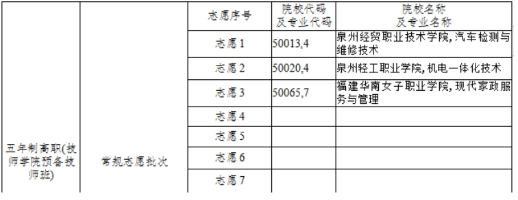 南安市工業(yè)學(xué)校中職志愿填報(bào)步驟是什么？