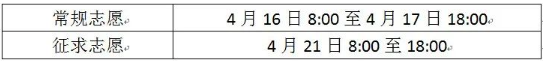福建電力職業(yè)技術(shù)學(xué)院2024年招生簡(jiǎn)章