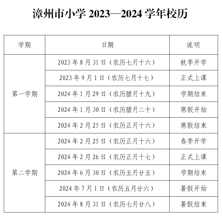 暑假放假通知！福建9地市中小學(xué)生暑假時(shí)間公布!(含福建中職)