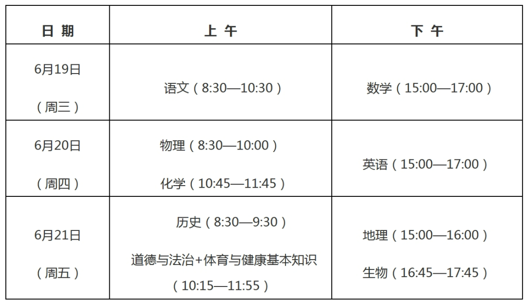 福州中考報(bào)名時(shí)間已確定！報(bào)名流程一覽