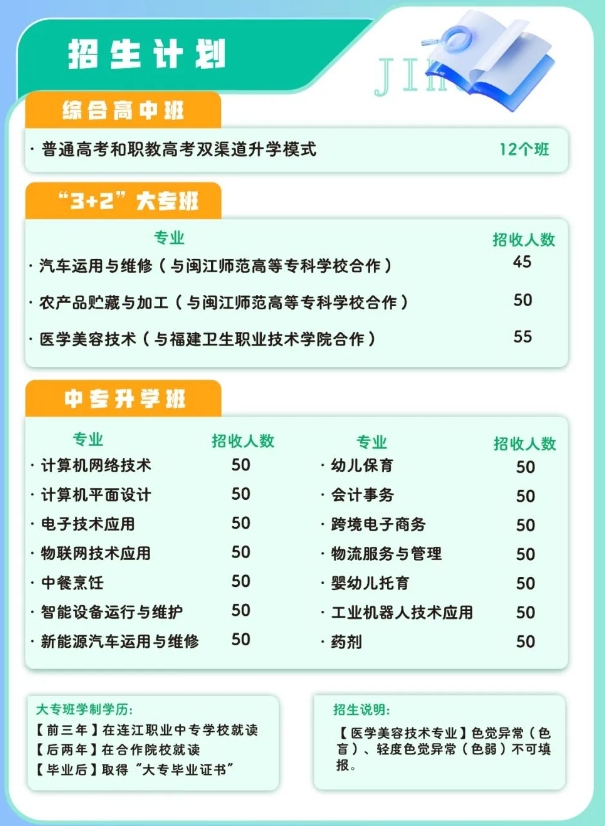 招生資訊！連江職業中專學校2024年招生計劃搶先看！
