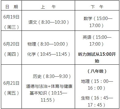 快訊！2024年福建省三明市中考今起開始報名！