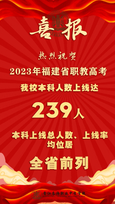 福建中職升學(xué)資訊：福建九地市中職升學(xué)率排名第一的學(xué)校來了!