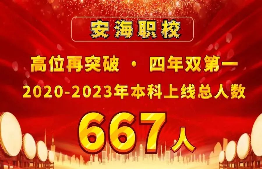 福建中職升學(xué)資訊：福建九地市中職升學(xué)率排名第一的學(xué)校來了!