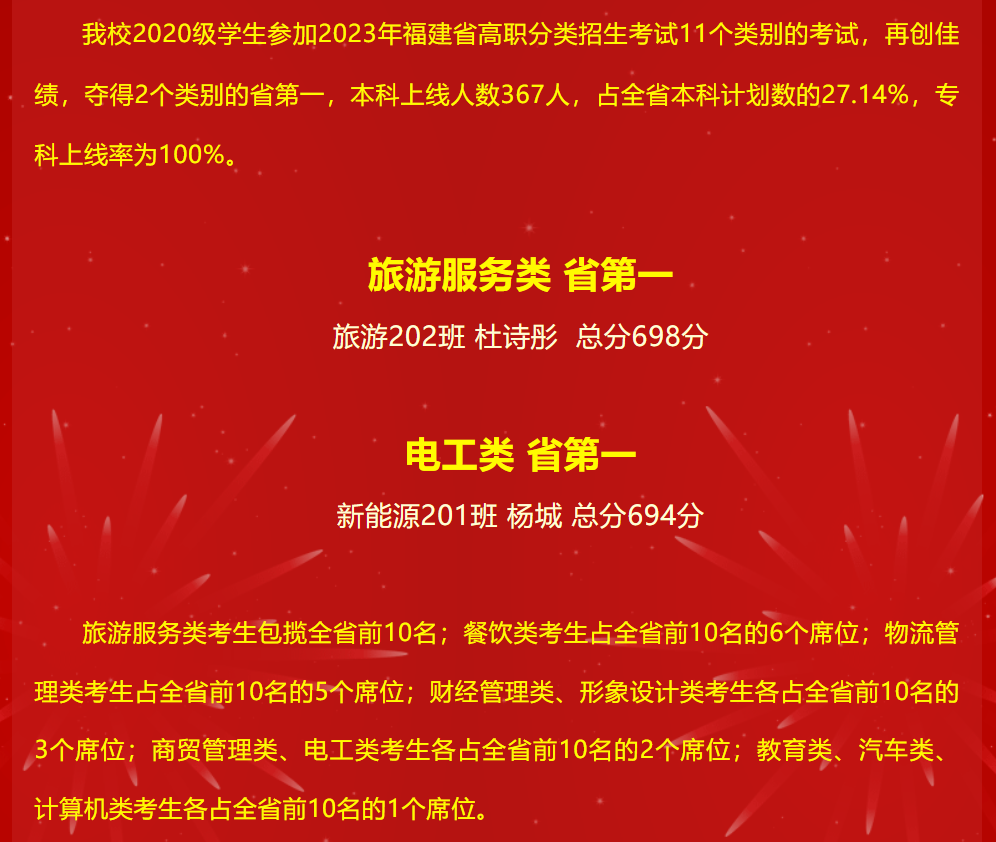 福建中職升學(xué)資訊：福建九地市中職升學(xué)率排名第一的學(xué)校來了!