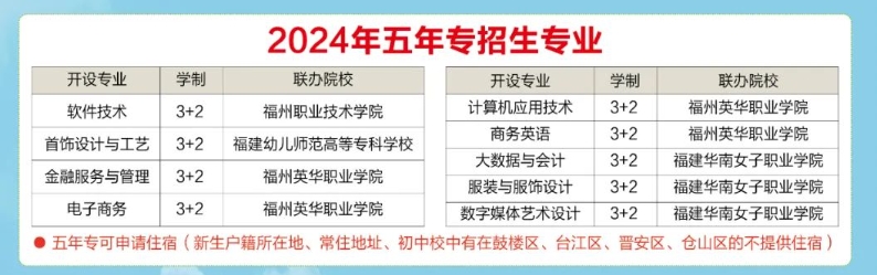 已發(fā)布！福州財(cái)政金融職業(yè)中專2024年招生簡章