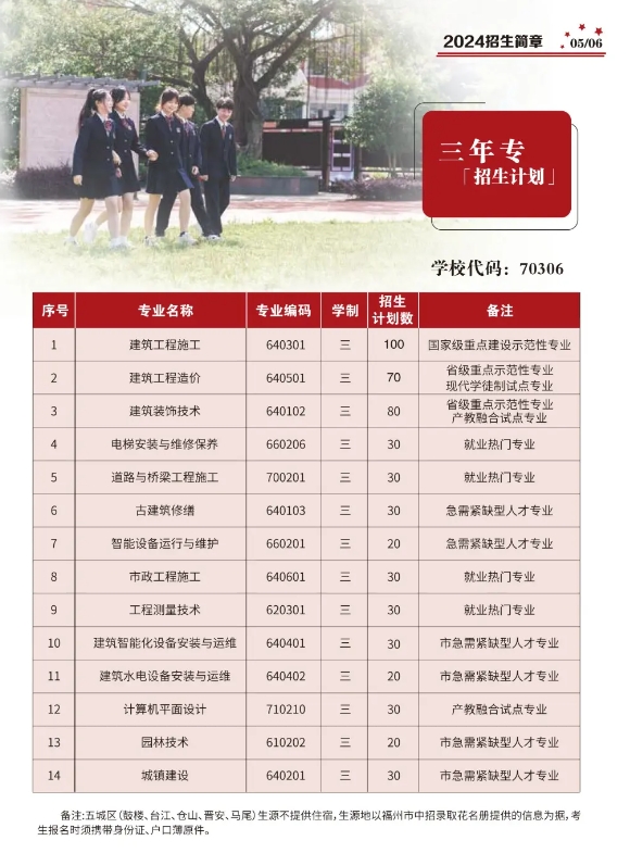 福州中專丨2024年福州建筑工程職業中專學校招生計劃一覽