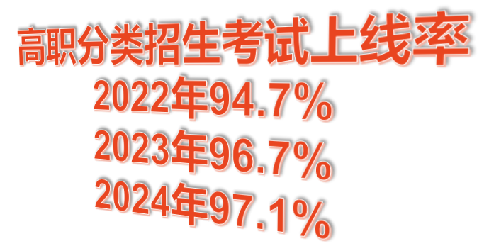 南平中職丨南平市武夷旅游商貿(mào)學(xué)校2024年招生簡章