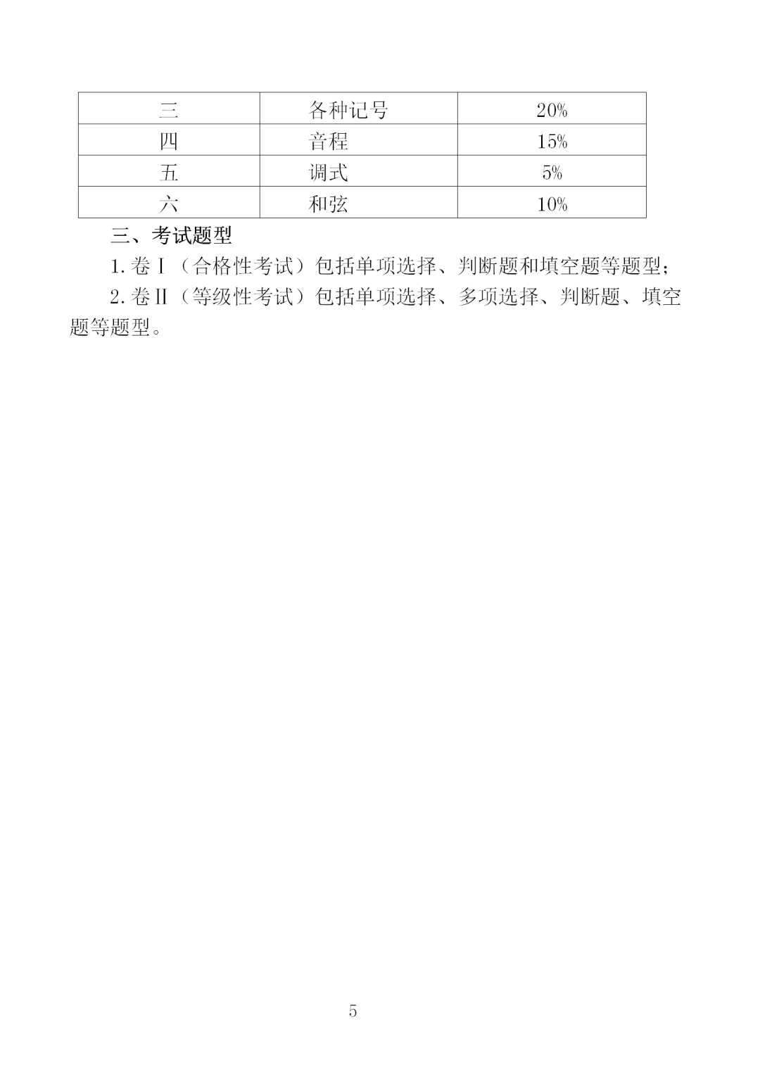 中職學考丨福建中職學考《基本樂理》考試大綱一覽！