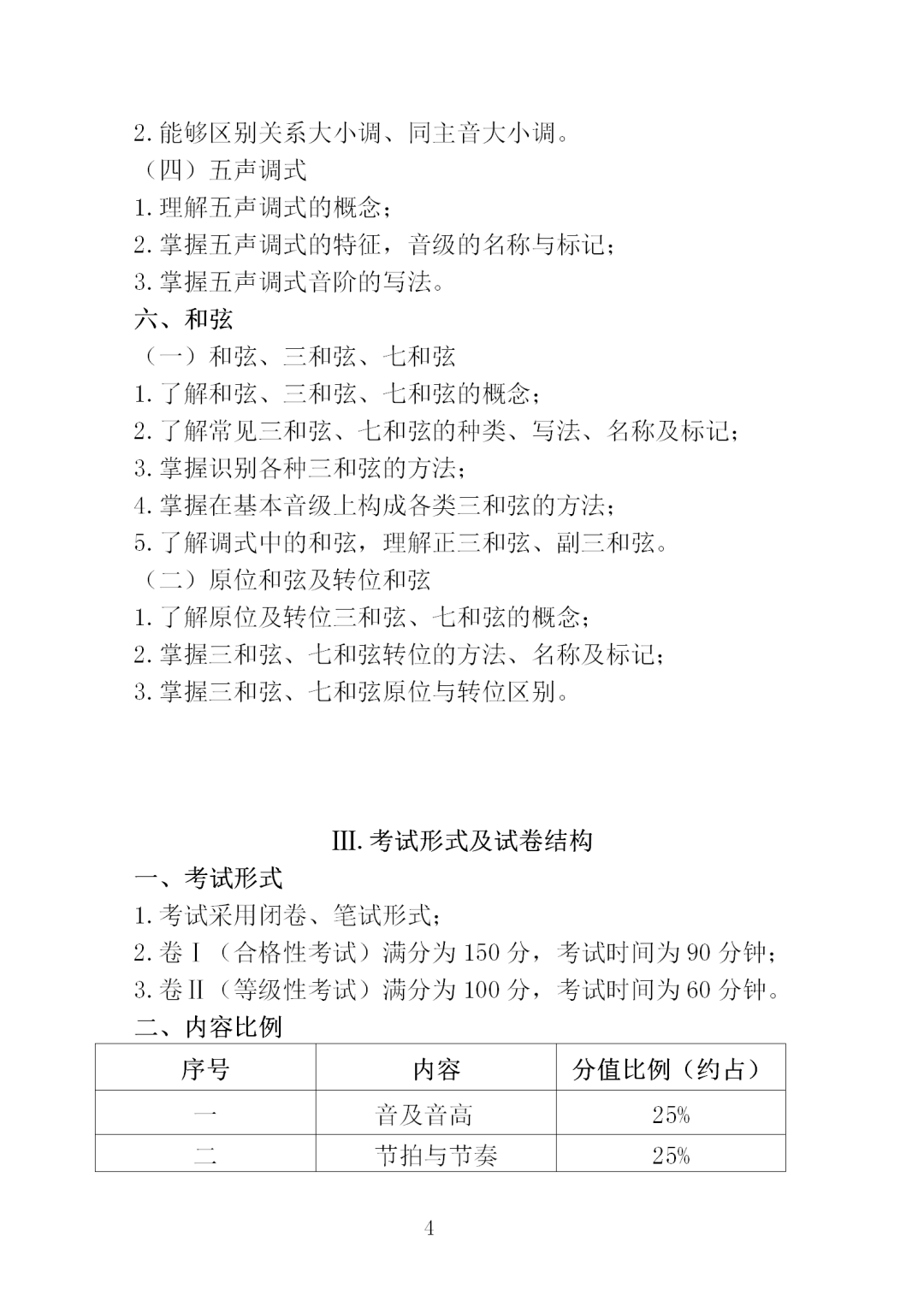 中職學考丨福建中職學考《基本樂理》考試大綱一覽！
