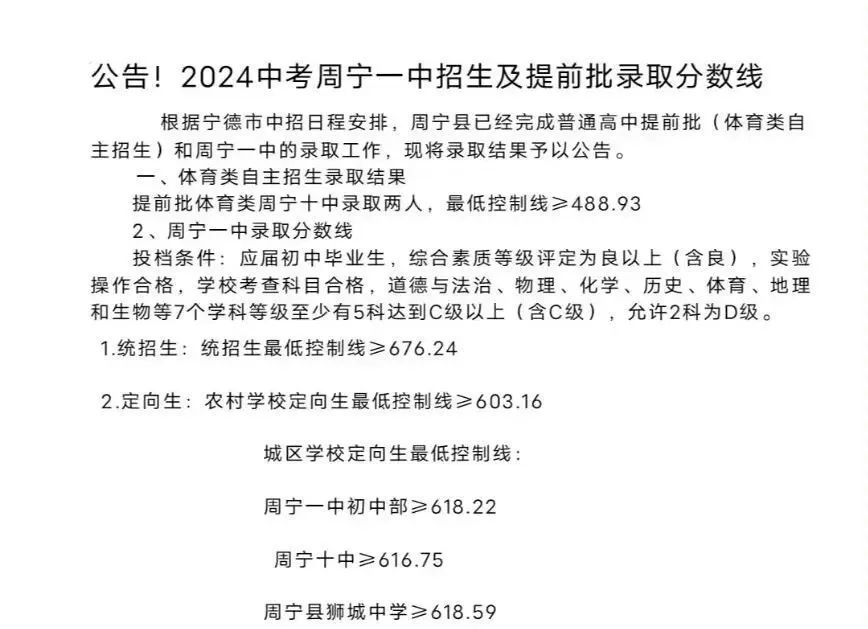 超全！2024年寧德各縣(區(qū)、市)普高錄取線(xiàn)匯總！