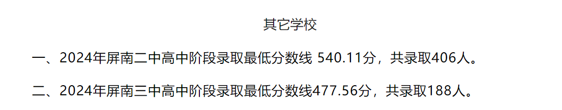 超全！2024年寧德各縣(區(qū)、市)普高錄取線(xiàn)匯總！