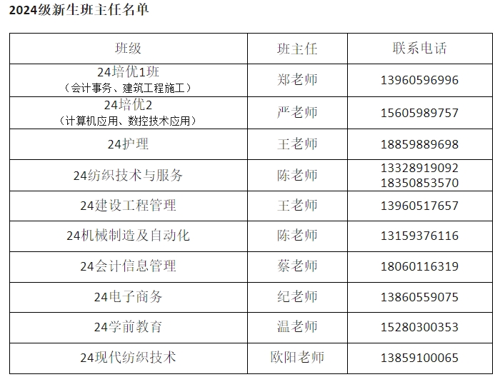福建省尤溪職業(yè)中專學(xué)校2024級(jí)新生注冊(cè)須知