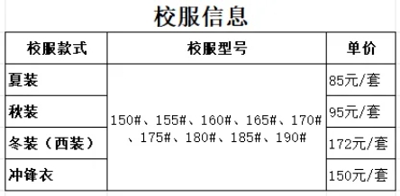 福建工貿學校2024級新生入學須知